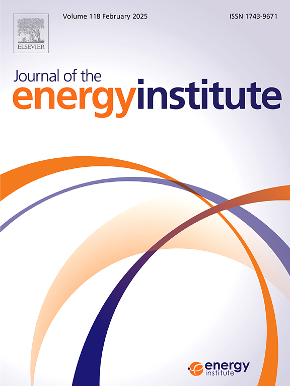 Cover image of the Journal of the Energy Institute