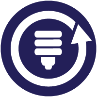 Renewables